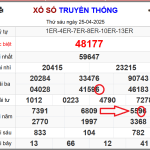 Soi Cầu Bạch Thủ Lô Miền Bắc