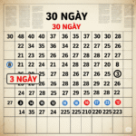 Dàn Đề 30 Số Khung 3 Ngày Hiệu Quả