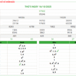 Soi Cầu 24h Hôm Nay 17/10/2025