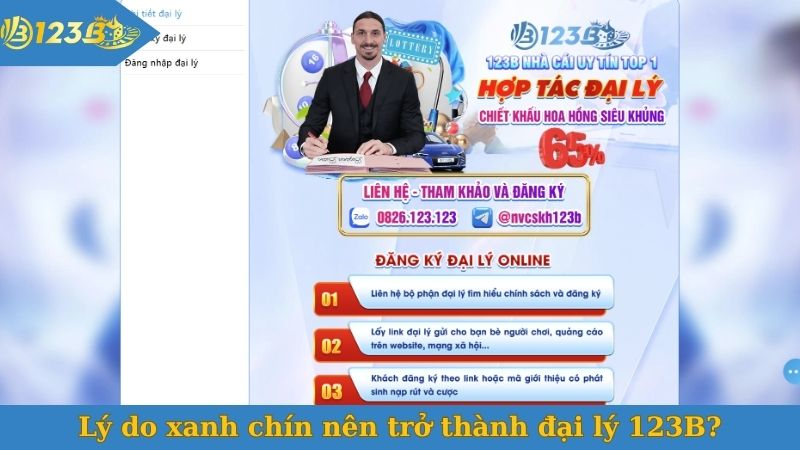 Từ Người Chơi Thành Đại Lý 123B – Hành Trình Kiếm 5 Triệu/Ngày Không Khó